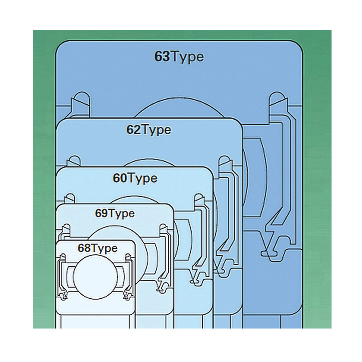 NACHI 16005 Deep Groove Ball Bearing, 25 mm Dia Bore, 47 mm OD, 1 Row, 8 mm W, 6950 N Dynamic/4600 N Static Load